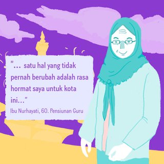 Oh Jakarta