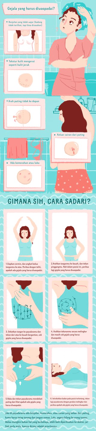 Sadari Sendiri Sedari Dini