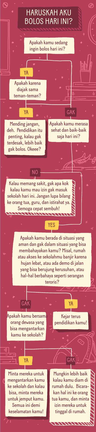 Dalam Kondisi Berbahaya, Boleh Bolos Sekolah Gak, Ya?