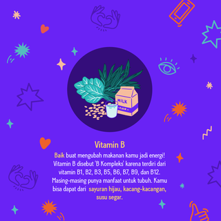 Dari A ke K: Edisi Vitamin